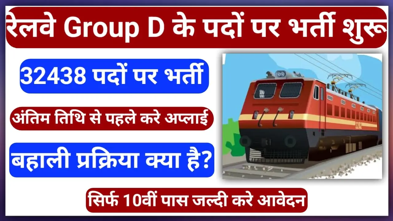 Railway Group D Online Form 2025