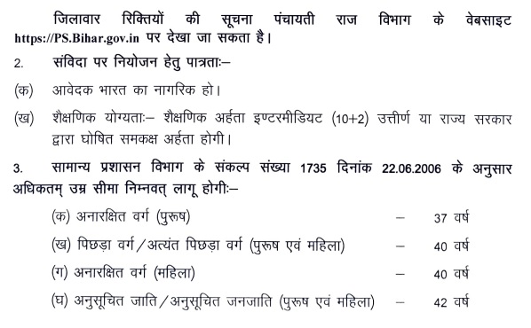 Gram Panchayat Sachiv Bharti 2025